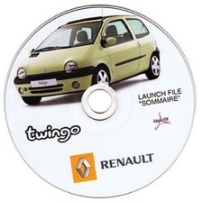 Renault TWINGO manuale