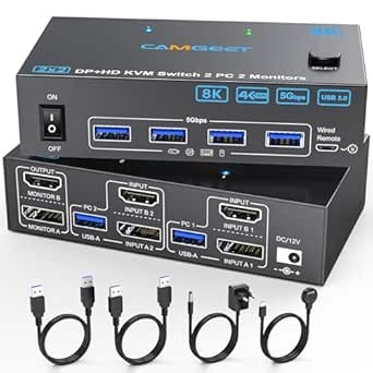 Camgeet displayport hdmi - displayport,
