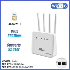 Router WiFi 4G LTE WiFi 6