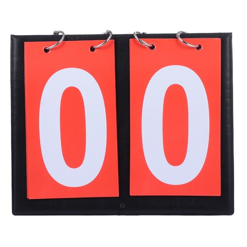 Score flipper basketball - score,