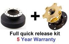 Snap Off Sgancio Rapido