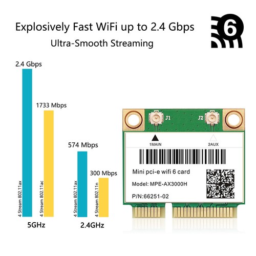 Adattatore bluetooth wifi - bluetooth,