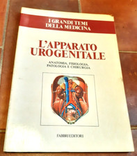 L'APPARATO UROGENITALE (I