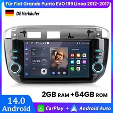 Per fiat grande punto - fiat,