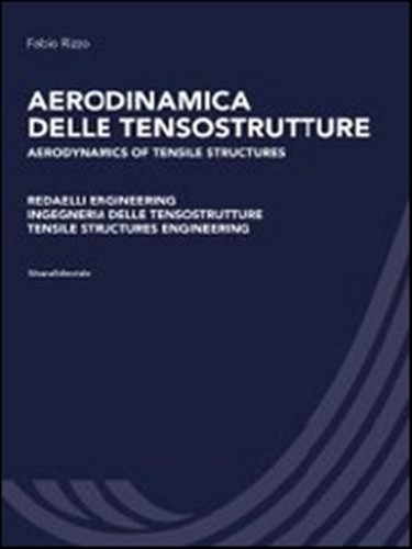Aerodinamica delle