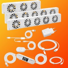 Ventilatore Radiatore