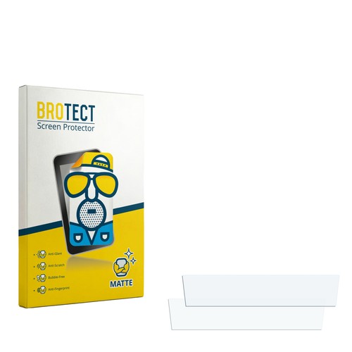 Pezzi antiriflesso pellicola - 2,