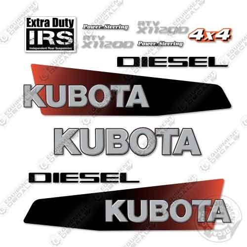 Adatto per kubota rtv - per,
