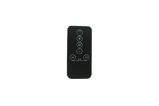 Telecomando per edificatore - per,