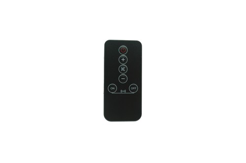 Telecomando per edificatore - per,