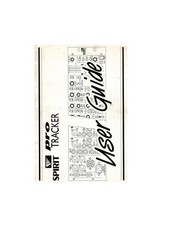 Spirit Pro Tracker Manuale Di