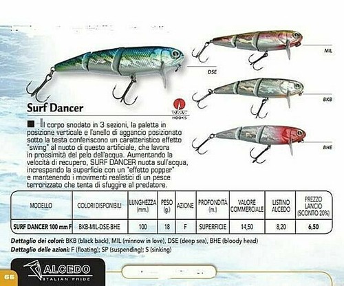 Hokkaido lures alcedo surf - lures,