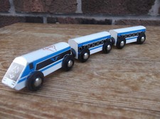 BRIO TRENI DEL MONDO SERIE -