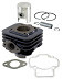 Gruppo termico rms - termico,