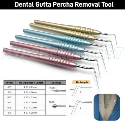 Dentale endo gprs sonda - dentale,