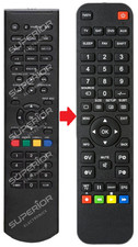 Telecomando di ricambio per
