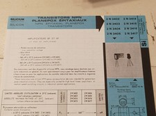 FICHE TECHNIQUE sesco