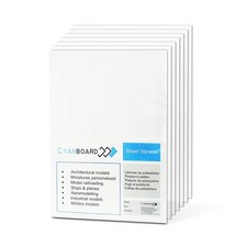 Cyanboard lastre di