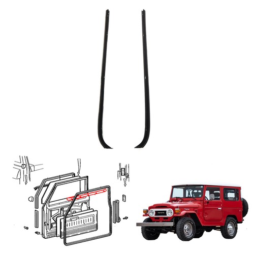 Fit toyota land cruiser - fit,
