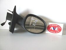 Renault Twingo Elettrico