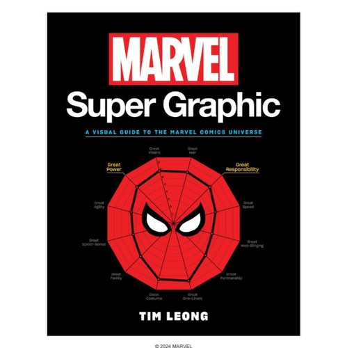Chronicle books marvel super - chronicle,