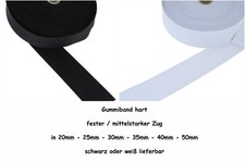 25 metri di elastico elastico