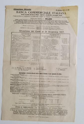 1917 banca commerciale - banca,