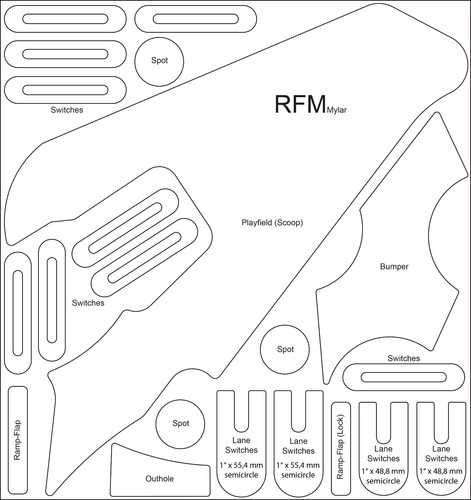 Revenge from mars rfm - revenge,