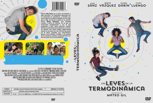 Pelicula española las - las, leyes