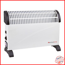 Termoconvettore Elettrico