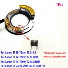 Gruppo apertura obiettivo