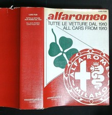TUTTE LE VETTURE ALFA ROMEO
