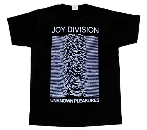 Joy division unknown piaceri - joy,