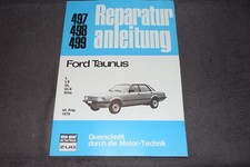 Manuale riparazione manuale