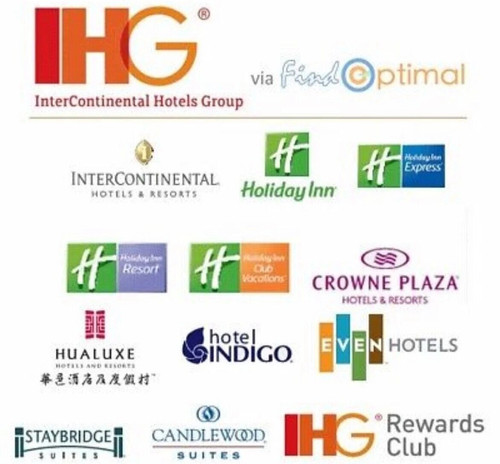 Free ihg hotel night scadenza - ihg, night,