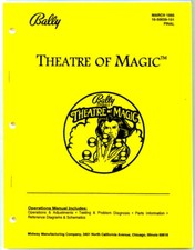 THEATRE OF MAGIC Bally gioco