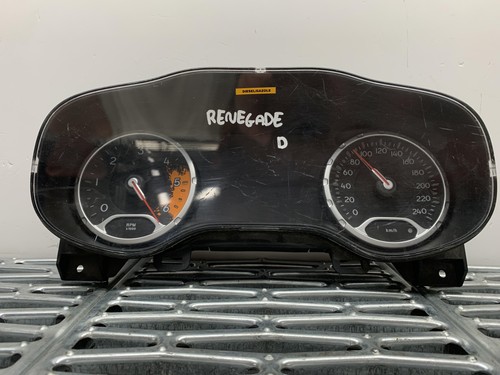 Quadro strumenti per - quadro,
