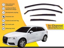 Wind Deflectors In Channel For