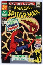 Amazing Spider-Man Annual #4