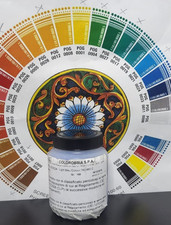 colori terzo fuoco Colorobbia