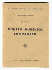 Appunti di diritto pubblico comparato.