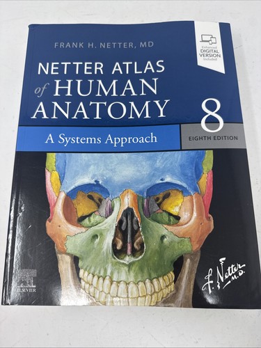 Netter atlas human - atlas, of