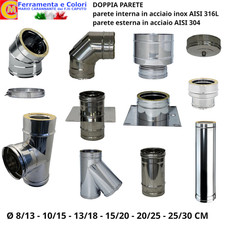 Canna Fumaria DOPPIA PARETE