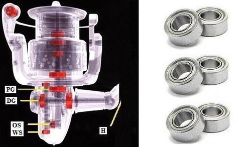 Shimano super tune - tune, technium