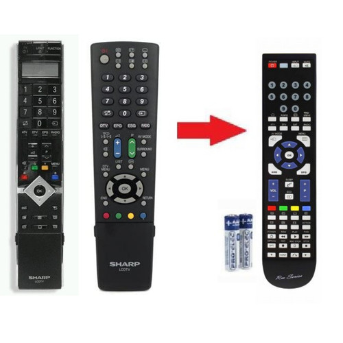 Telecomando dedicato - , di