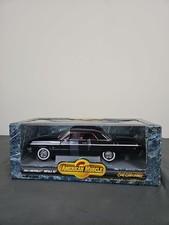 Vintage Ertl, American Muscle