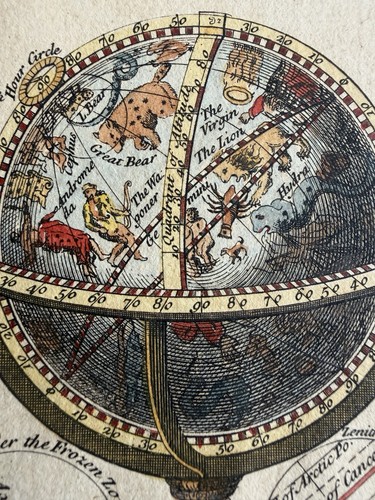 Globi celesti terrestri 1766