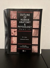 Outline Of Human Anatomy &