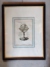 stampa antica a colori SPHERE ARMILLAIRE SFERA ARMILLARE ASTRONOMIA FINE 1700