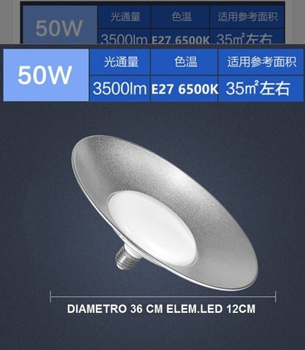 Faro industriale campana led - faro,